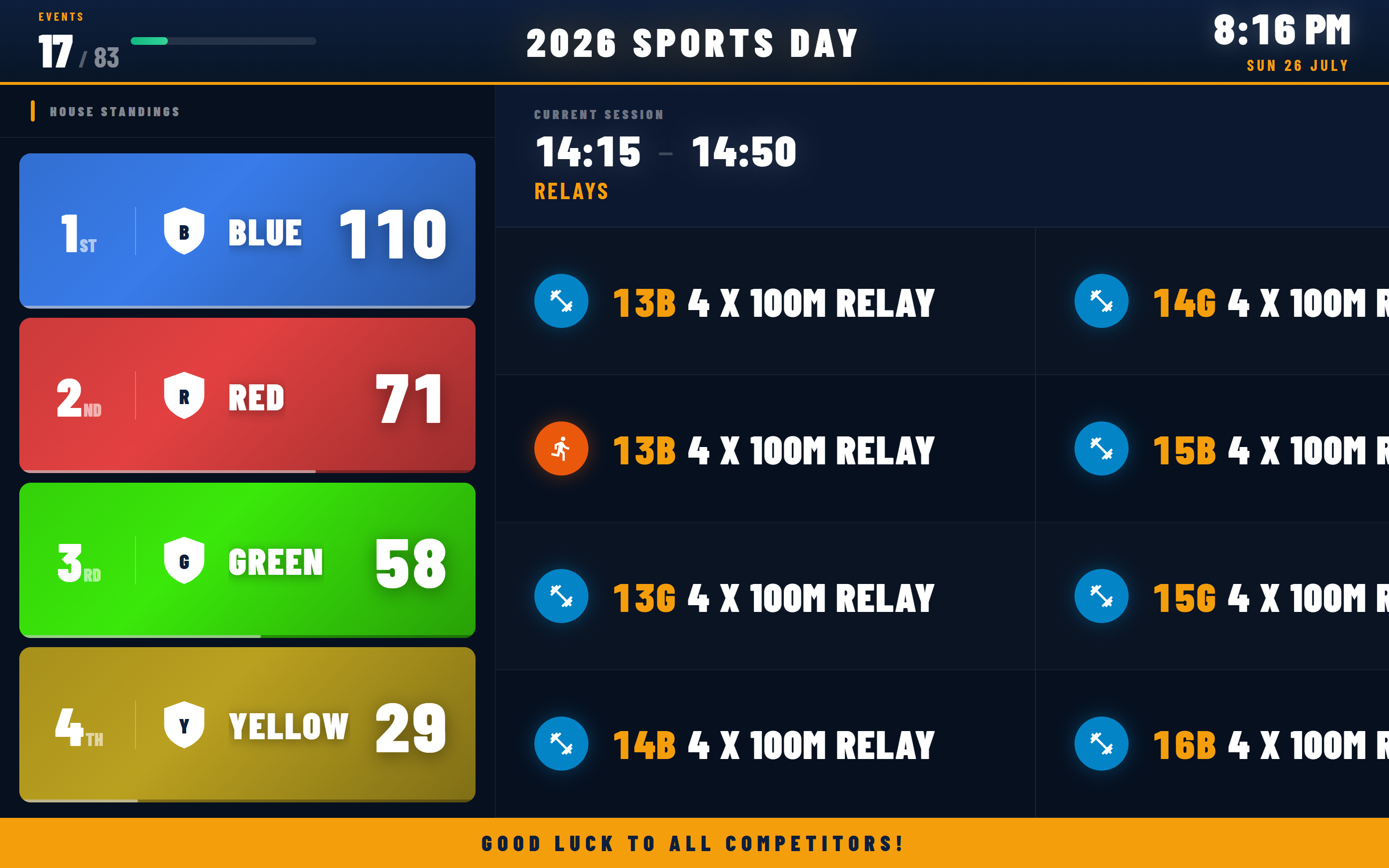 Screenshot: Big screen live leaderboard display